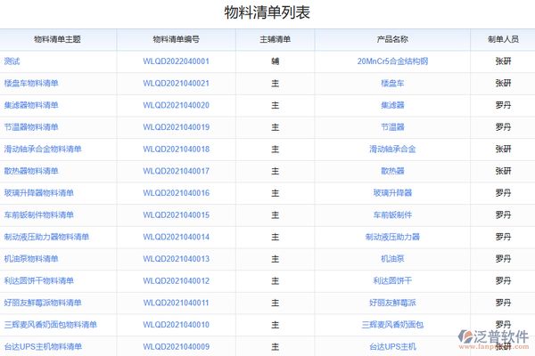 鐵路施工等級(jí)分類分級(jí)依據(jù)（什么是國家一級(jí)電氣化鐵路）（建筑業(yè)企業(yè)資質(zhì)類別建筑業(yè)企業(yè)資質(zhì)分為幾種類型）