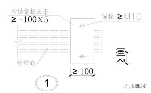 樓板加固設(shè)計資質(zhì)證書（樓板加固方案設(shè)計關(guān)鍵步驟和注意事項樓板加固方案設(shè)計）