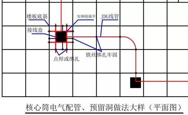 連廊房室內(nèi)照片（30層連廊房兩棟相連好不好）