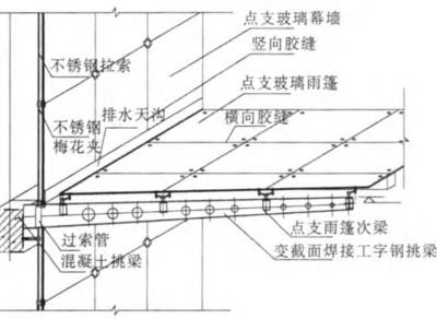 鋼結(jié)構(gòu)設(shè)計規(guī)范GB50017最新（鋼結(jié)構(gòu)幕墻施工成本節(jié)約策略）