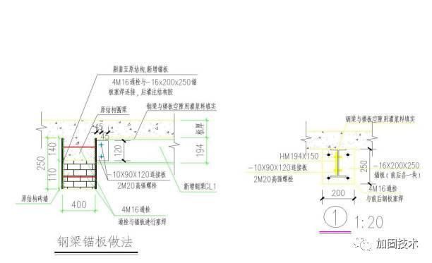 80厚巖棉板價格每平米（鋼梁加固后的維護要點）