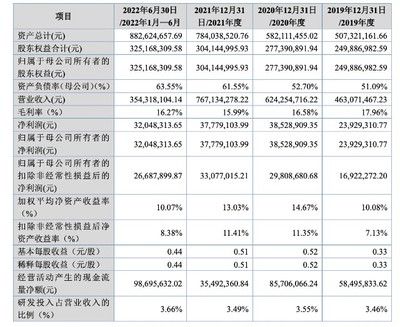 四川祥億建設工程有限公司（四川祥億建設工程有限公司在建筑工程中的地位如何）