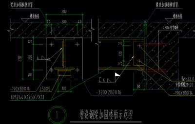 包鋼加固和粘鋼加固（鋼梁加固后承載能力檢測(cè)）