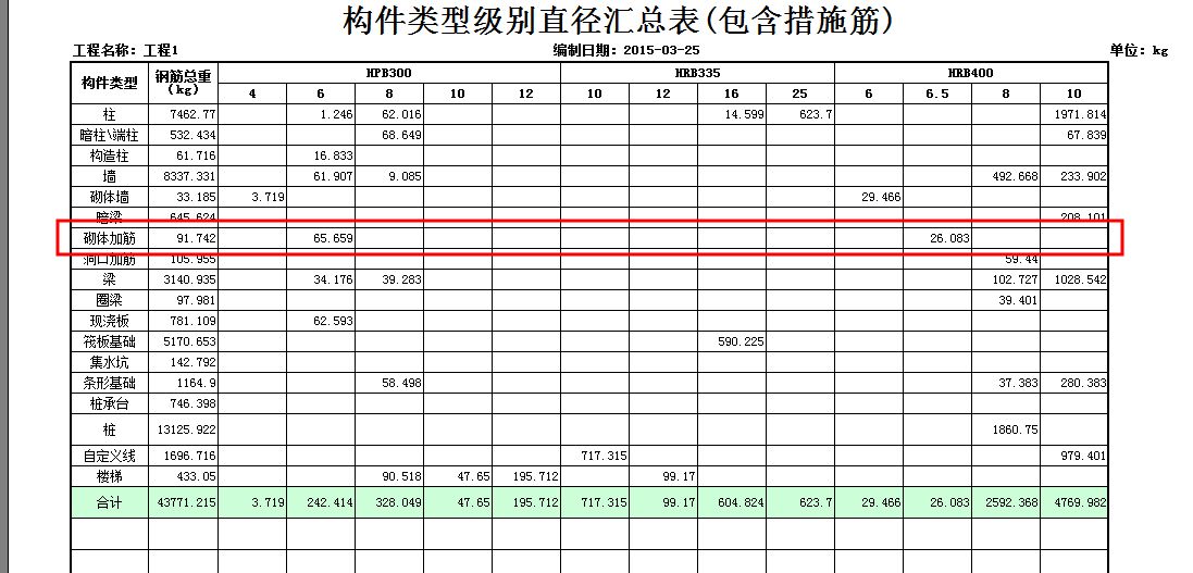 四川翔億建筑工程有限公司（四川翔億建筑工程有限公司的主要業(yè)務(wù)范圍是什么？）