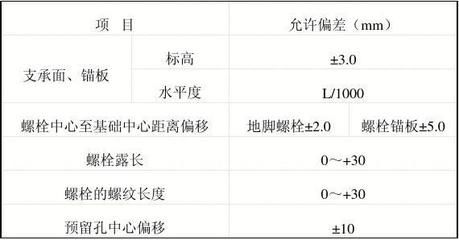 四川祥維鋼構(gòu)制造有限公司拍賣（四川祥維鋼構(gòu)制造有限公司拍賣活動具體是什么類型的物品或資產(chǎn)）