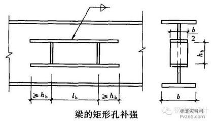 鋼結(jié)構(gòu)加固費用（鋼結(jié)構(gòu)加固設(shè)計規(guī)范2013）