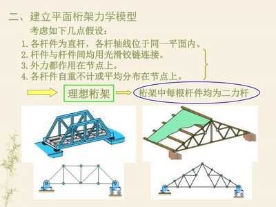 桁架結構計算兩種方法