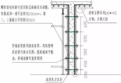 粘鋼加固圖集大全