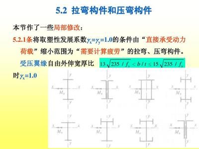 鋼結構動力系數(shù)