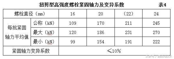 四川億翔科技有限公司（四川億翔科技有限公司是否提供定制化的服務(wù)？）