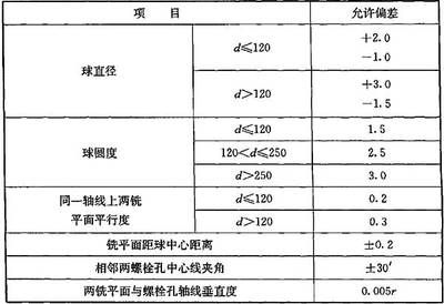 四川翔億建筑工程有限公司中標(biāo)（四川翔億建筑工程有限公司中標(biāo)的是什么項(xiàng)目中標(biāo)的是什么）