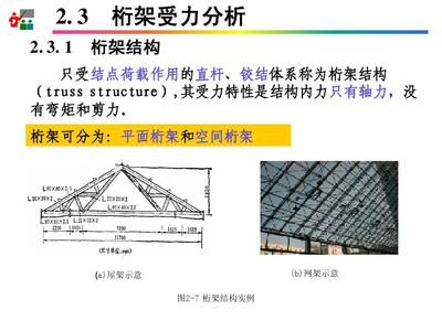 桁架設(shè)計軟件哪個好用一點