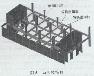 加固設(shè)計費取費標準2016（型鋼梁施工安全規(guī)范）