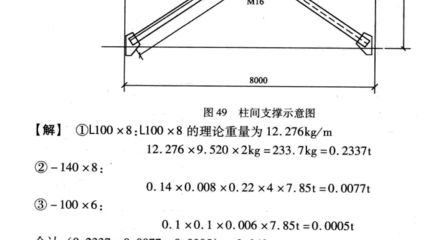 四川省億祥建中建筑工程有限責(zé)任公司怎么樣（億祥建中建筑工程有限責(zé)任公司的資質(zhì)如何？）