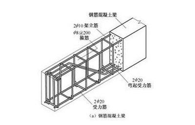 四川翔藝建筑有限公司（四川翔藝建筑有限公司如何保證工程質(zhì)量和工期？）