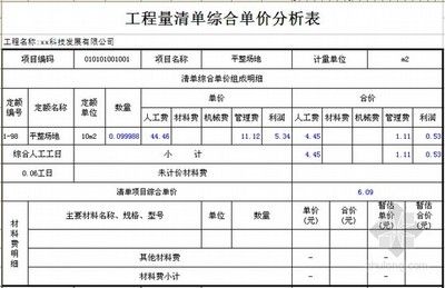 邁達斯建模鋼材規(guī)范（邁達斯建模鋼材規(guī)范是如何定義鋼材的分類和性能指標的）