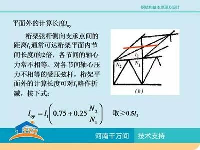 桁架的設(shè)計(jì)