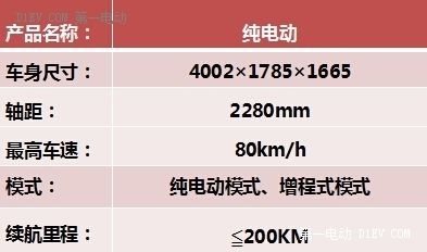 碳纖維加固設計說明怎么寫