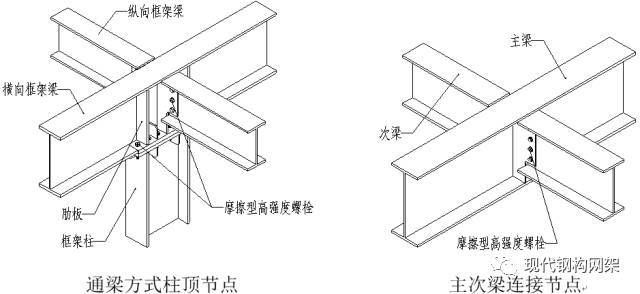 邁達(dá)斯結(jié)構(gòu)力學(xué)例題教學(xué)（關(guān)于邁達(dá)斯結(jié)構(gòu)力學(xué)的幾個(gè)疑問）