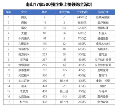 邁達重鋼結(jié)構(gòu)公司地址（邁達重鋼結(jié)構(gòu)公司的客戶評價如何？）