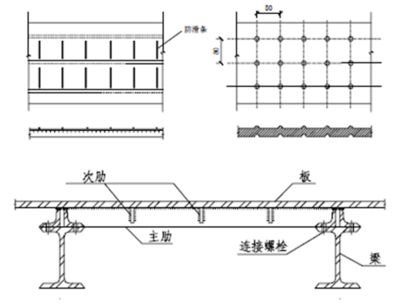 徐州邁達(dá)重鋼鋼結(jié)構(gòu)公司（徐州邁達(dá)重鋼鋼結(jié)構(gòu)公司主要生產(chǎn)哪些類型的鋼結(jié)構(gòu)產(chǎn)品）