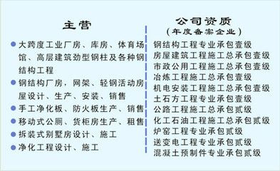 北京幕墻設計公司排名榜前十名