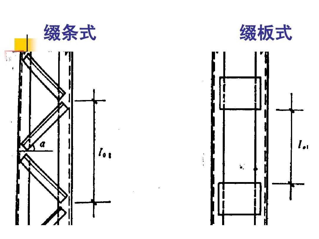 幕墻鋼結(jié)構(gòu)多少錢一平方安裝