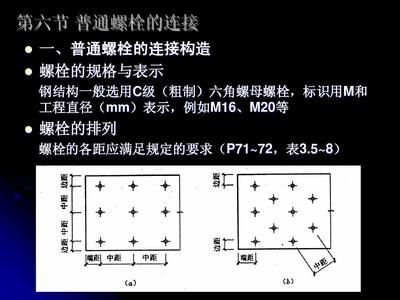 監(jiān)理鋼結(jié)構(gòu)廠家考察內(nèi)容（貴公司是否提供鋼結(jié)構(gòu)安裝的監(jiān)理服務(wù)？）