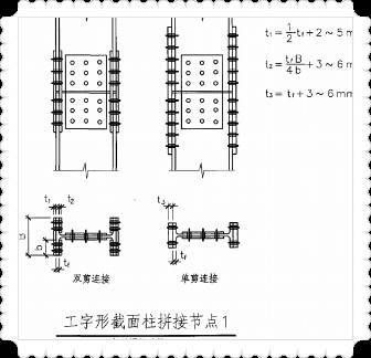 鋼結構桁架節(jié)點圖集（工字型鋼梁優(yōu)化設計案例）