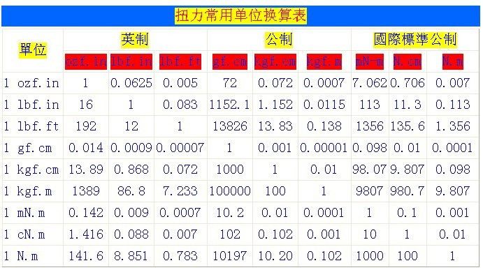 監(jiān)理考察鋼結(jié)構(gòu)廠家都看什么（貴公司如何保證鋼結(jié)構(gòu)的質(zhì)量和性能符合標(biāo)準(zhǔn)？）