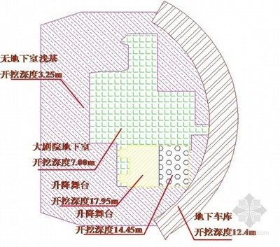 鋼結(jié)構(gòu)活動(dòng)舞臺(tái)（舞臺(tái)鋼結(jié)構(gòu)材料選擇）