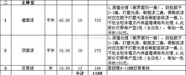 北京房改房多少錢一平米（2018北京房改房價格計算公式）