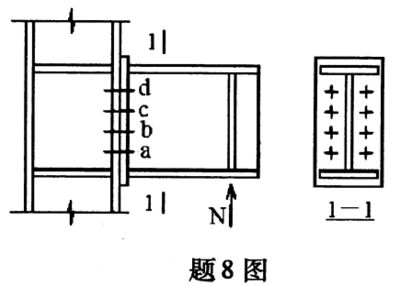 鋼構(gòu)工程報價明細(xì)表（關(guān)于鋼構(gòu)工程報價明細(xì)表的疑問）