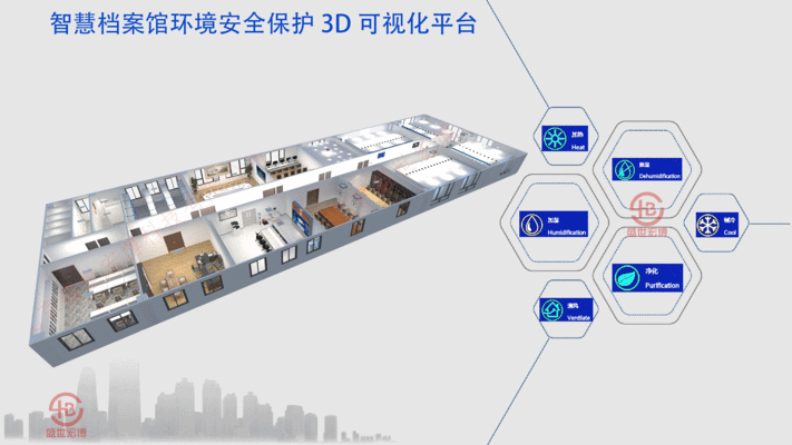 檔案館建設(shè)承重標(biāo)準(zhǔn)（檔案館建設(shè)承重標(biāo)準(zhǔn)是確保建筑結(jié)構(gòu)安全、檔案保存環(huán)境穩(wěn)定的重要依據(jù)）