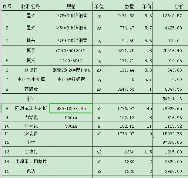 鋼結構2019定額預算表