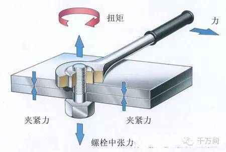 鋼結(jié)構(gòu)棧道每平米造價（鋼結(jié)構(gòu)棧道每平米的造價是多少？）