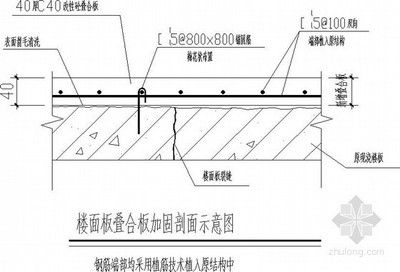 鋼結(jié)構(gòu)取費(fèi)標(biāo)準(zhǔn)一級(jí)二級(jí)（鋼結(jié)構(gòu)取費(fèi)標(biāo)準(zhǔn)一級(jí)和二級(jí)之間存在哪些差異會(huì)對(duì)工程造生怎樣影響）