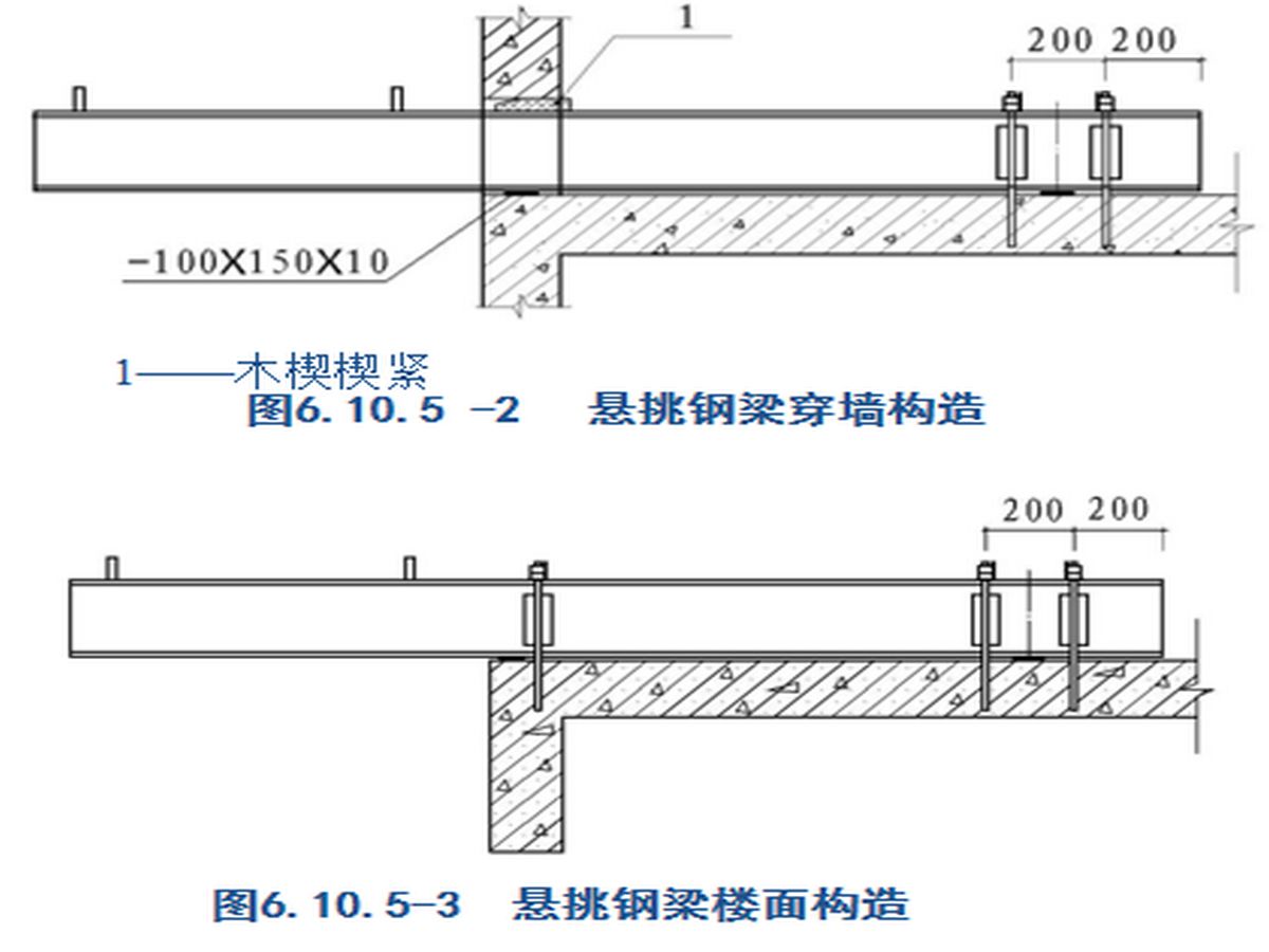 鋼結(jié)構(gòu)桁架圖片大全（cad繪制型鋼梁構(gòu)造圖需要一定的結(jié)構(gòu)設(shè)計(jì)和cad軟件操作技能）