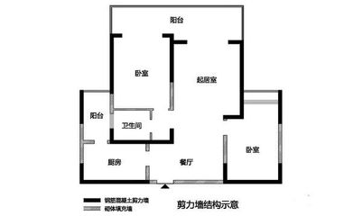 專業(yè)房屋加建改造加固（房屋改建加固設(shè)計(jì)）