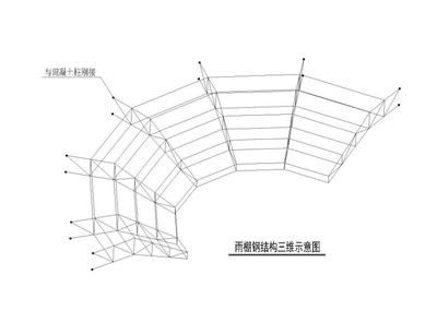 做鋼結(jié)構(gòu)是什么工作（什么是鋼結(jié)構(gòu)？）