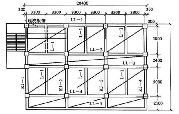 采光頂工程量計算規(guī)則