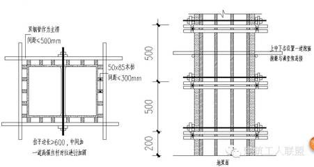 屋面加固施工規(guī)范要求（屋面加固施工方案）