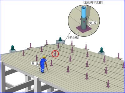 采光頂施工工藝視頻（采光頂施工工藝關(guān)鍵步驟和注意事項(xiàng)和注意事項(xiàng)）