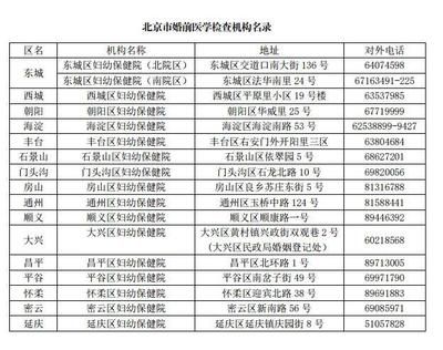 北京檔案服務(wù)機(jī)構(gòu)電話(huà)查詢(xún)（北京個(gè)人檔案托管流程）