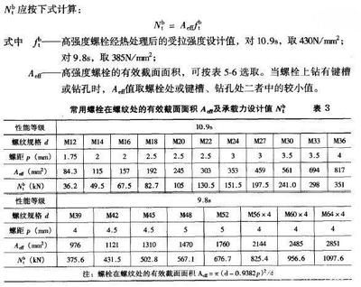 鋼結(jié)構(gòu)施工圖設計說明內(nèi)容（鋼結(jié)構(gòu)施工圖設計中如何應對不同氣候條件下的施工和材料性能變化）